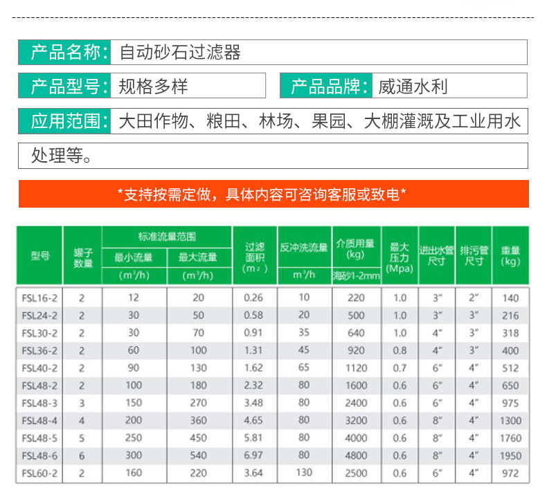 7全自动反冲洗砂石过滤器_04.jpg