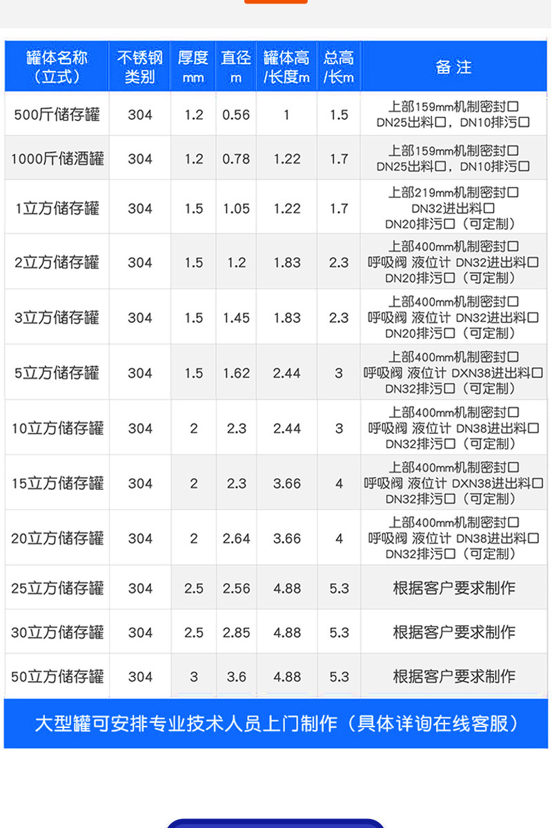 众联信-储罐-详情页_10
