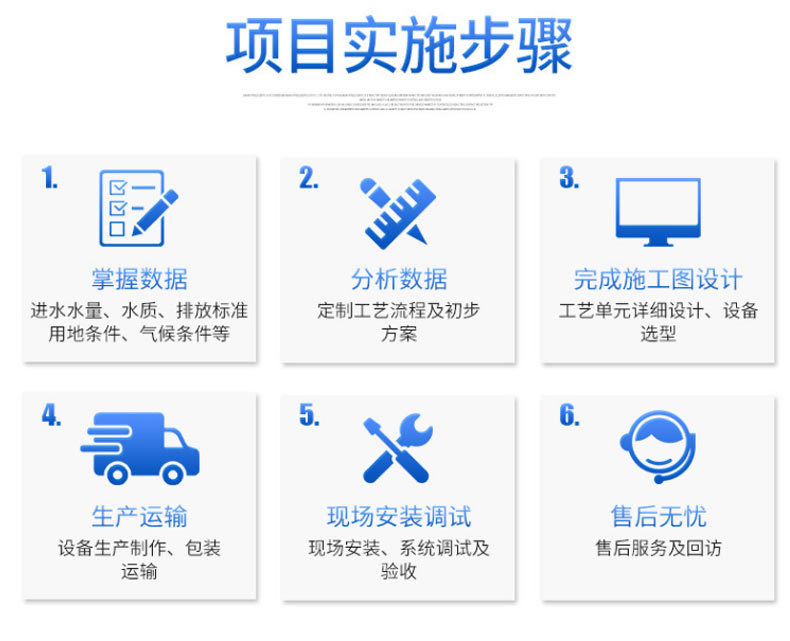 叠螺式污泥脱水机出版_15.jpg
