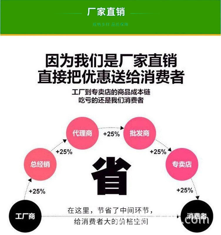 农业灌溉三连罐全自动反冲洗砂石过滤器