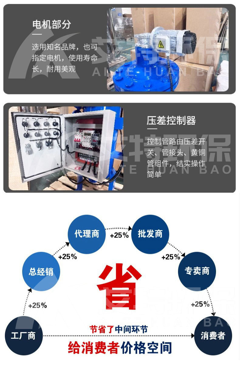 自清洗过滤器落地页_08.jpg