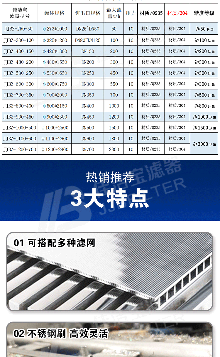 自清洗过滤器_03