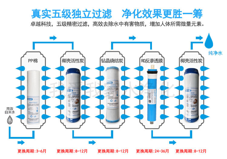 新款RO机黑白_10.jpg