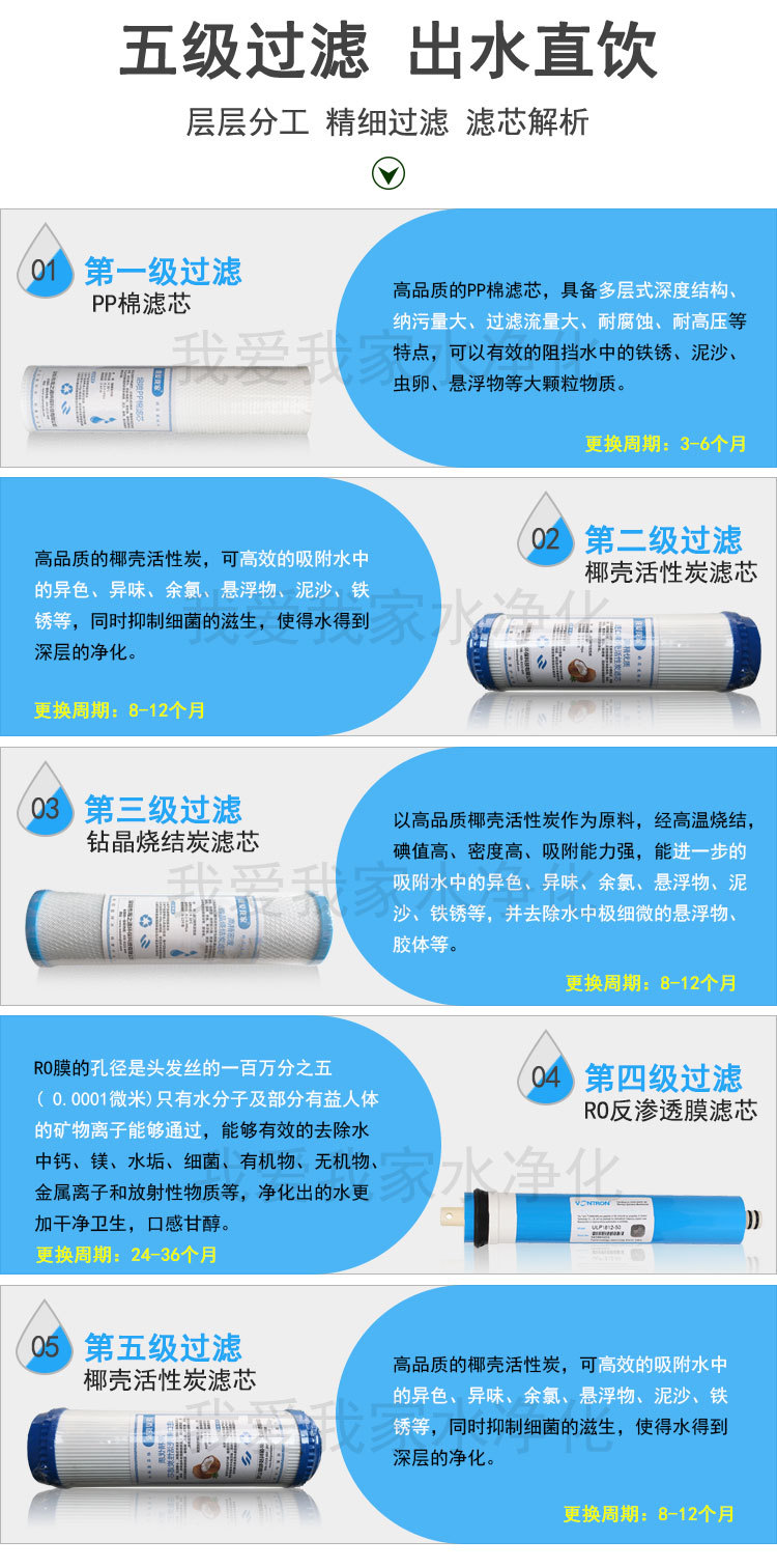 新款RO机黑白_11.jpg