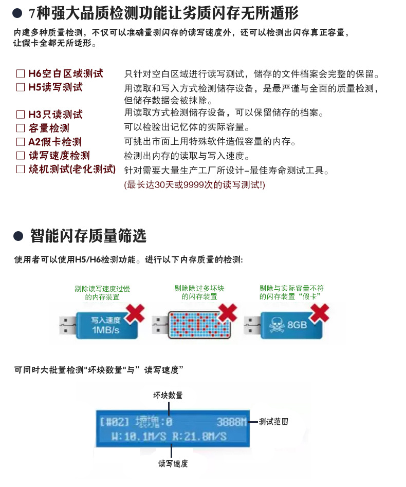 鼎繁优盘拷贝机一拖64口