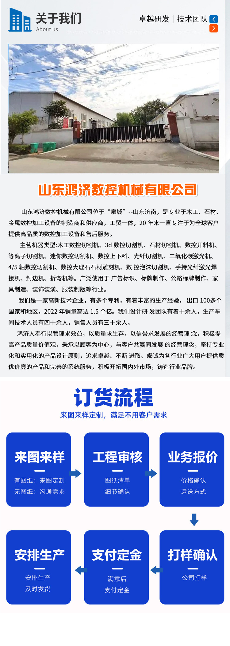 雕刻机加旋转轴_04.jpg
