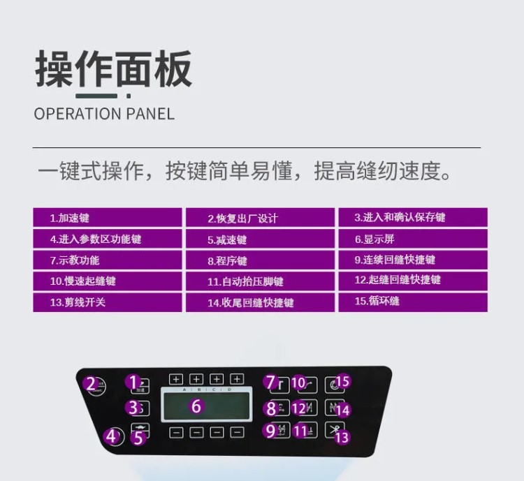 产品2