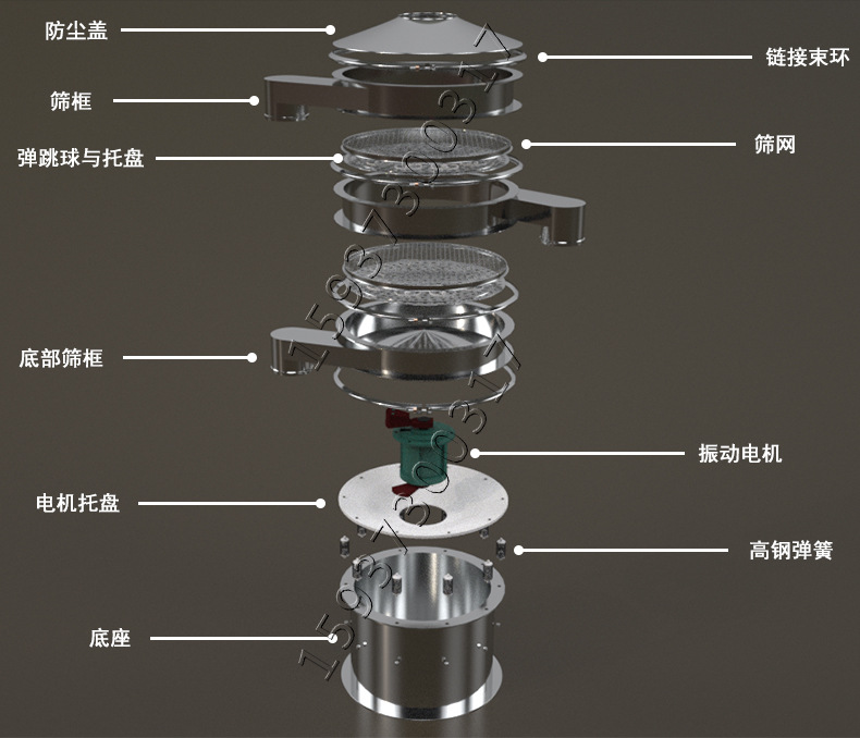 三次元振动筛旋振筛颗粒筛粉机振动筛选机防爆粉末筛分