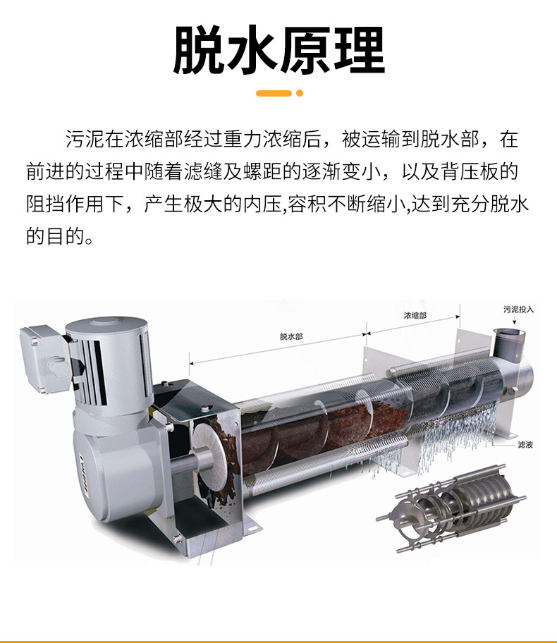叠螺机详情_07.jpg