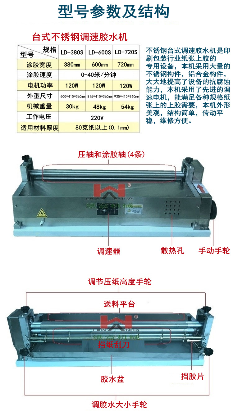 不锈钢机４.jpg
