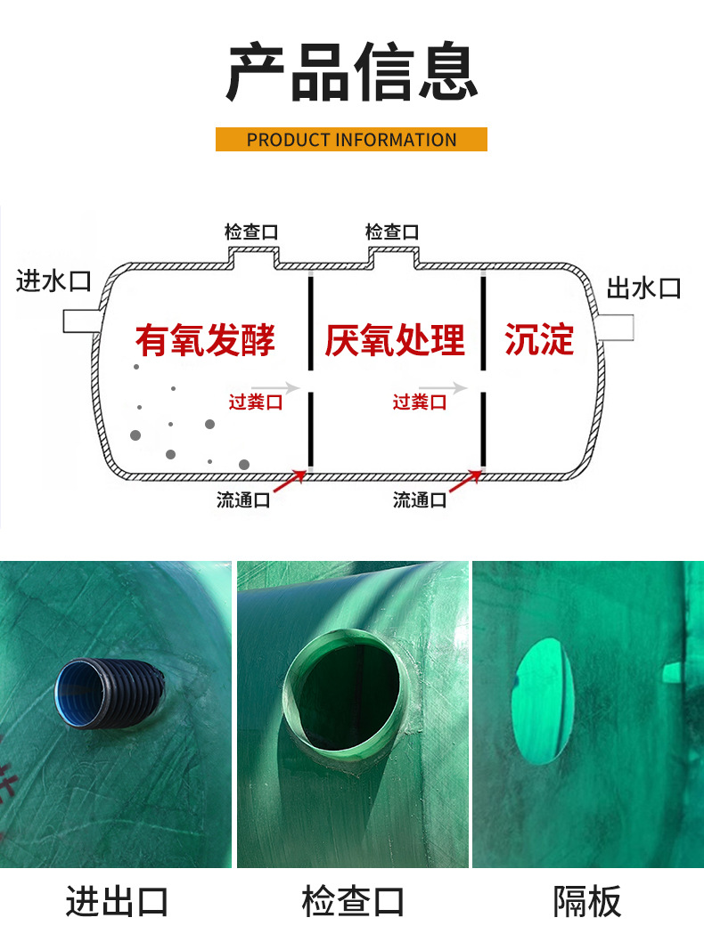 详情7