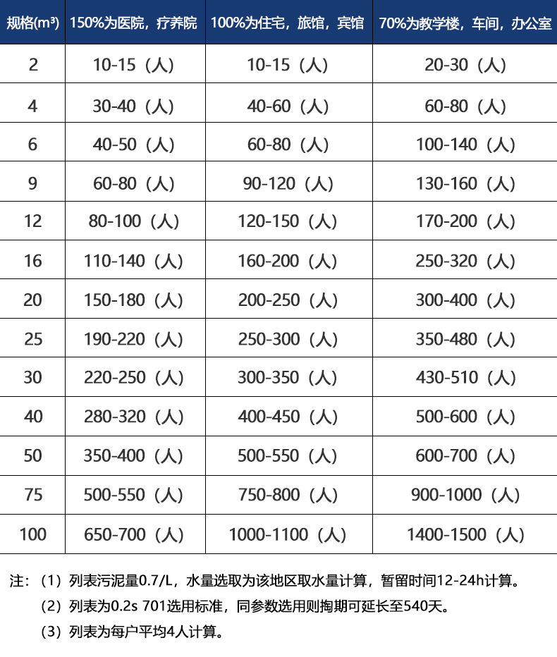 详情8