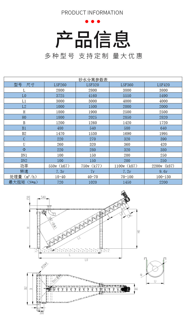 螺旋式砂水分离器_07.jpg
