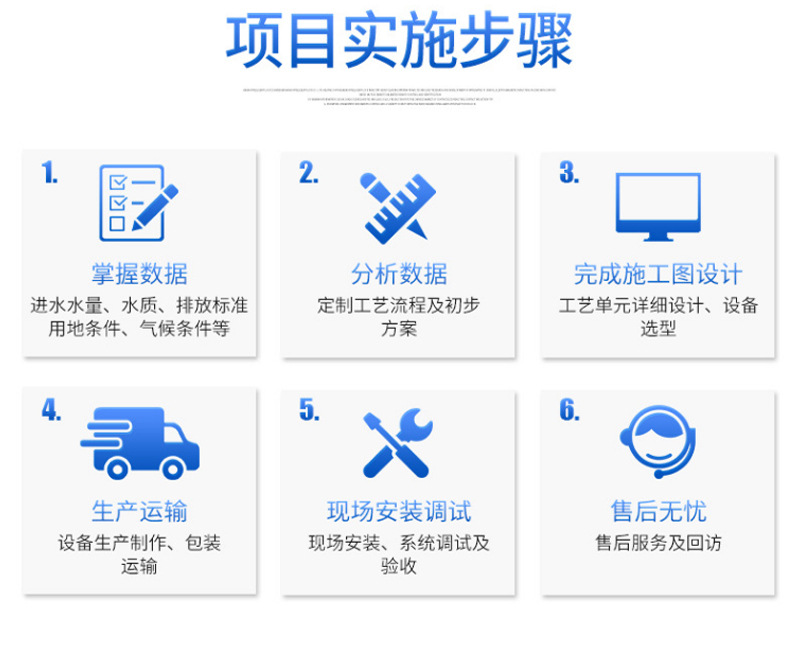 螺旋式砂水分离器_13.jpg