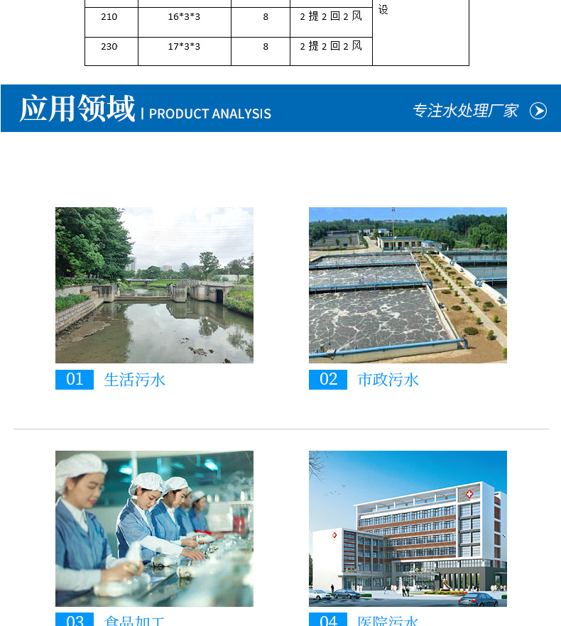 姘村鐞哶05