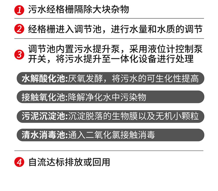 污水处理设备 无电话 (6)
