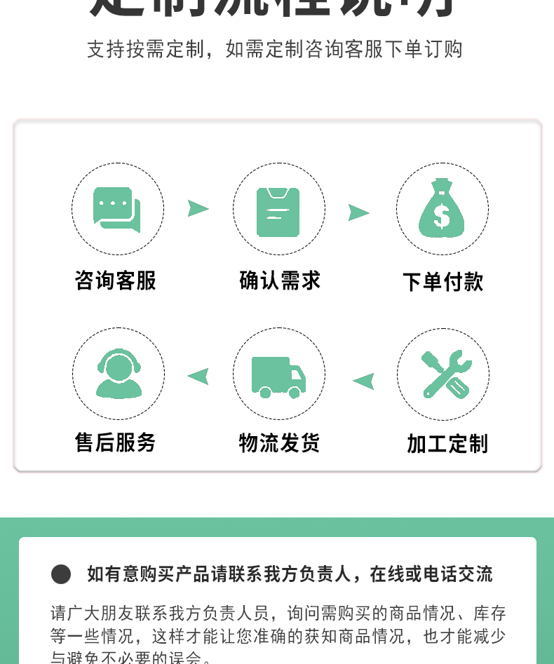 玻璃钢一体化污水处理设备详情页_10.gif