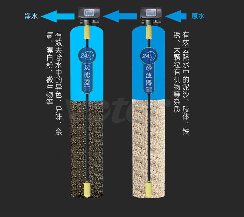 反渗透纯净水设备-2不锈钢罐详情页_07