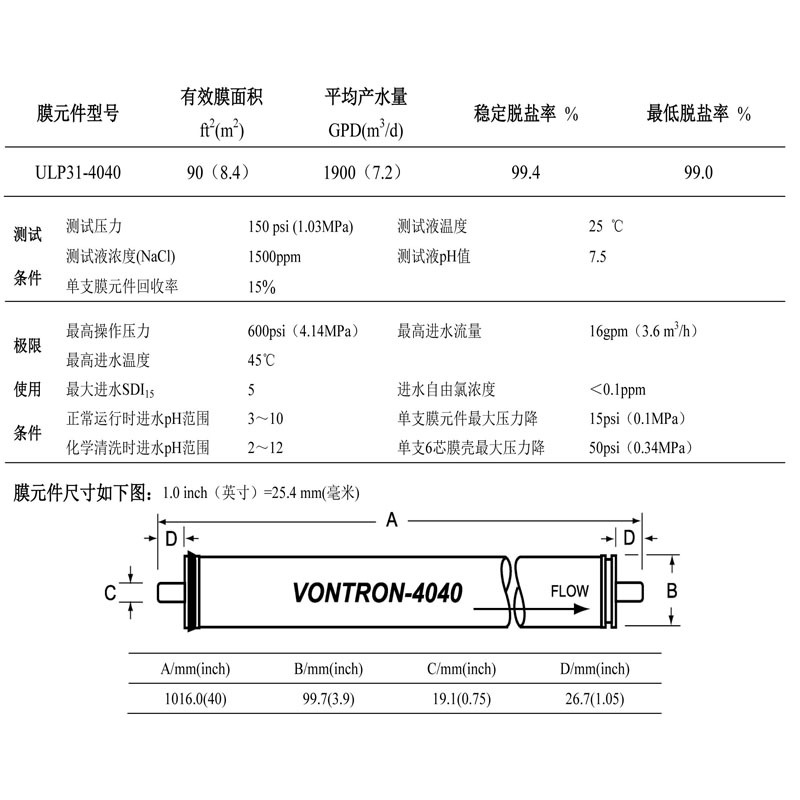 ULP31-4040-6.jpg