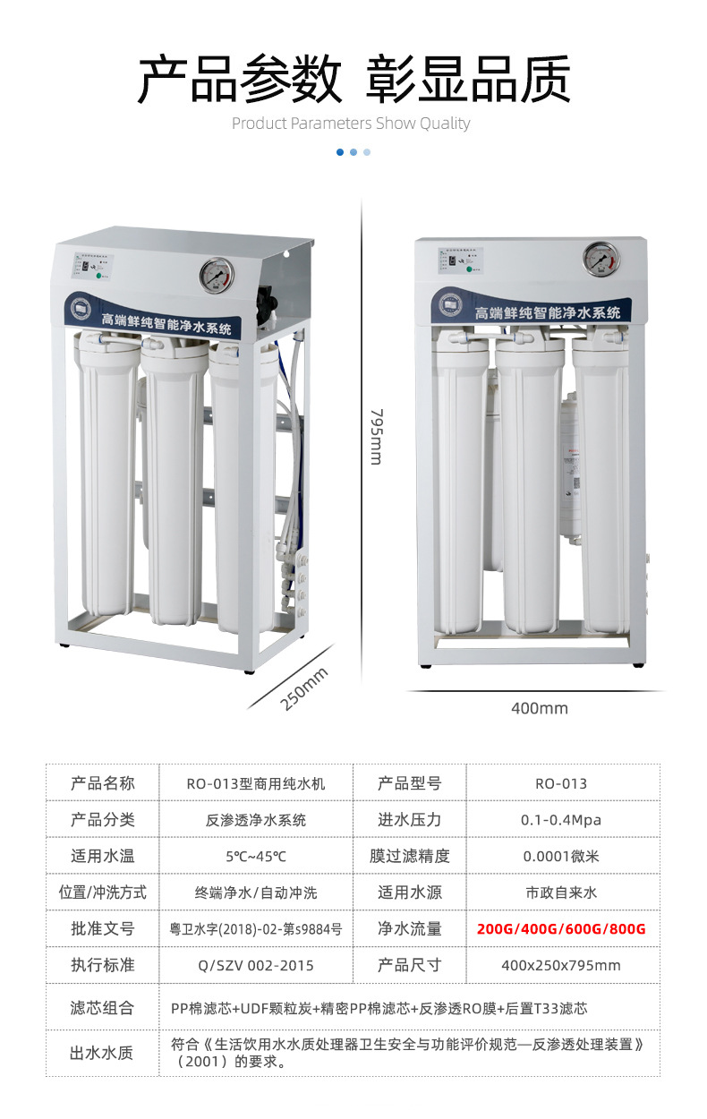 RO-013_参数.jpg