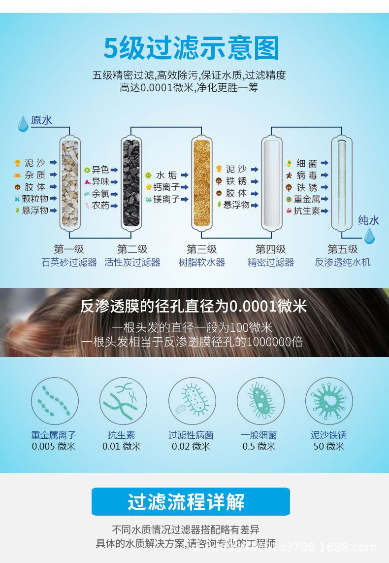 RO反渗透设备