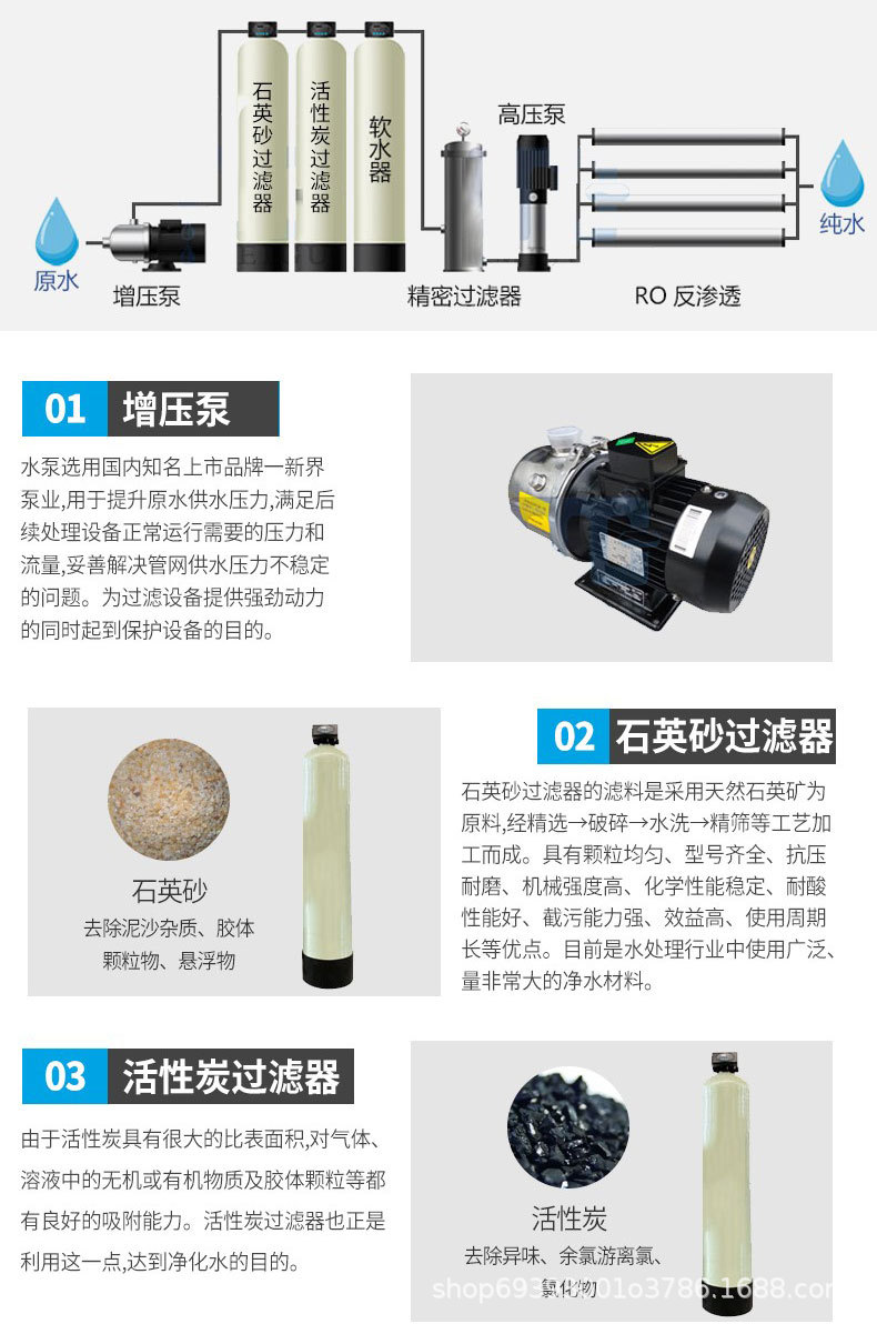 RO反渗透设备