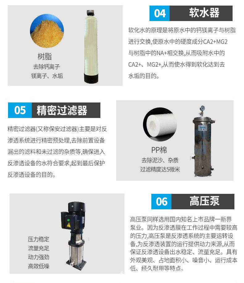 RO反渗透设备