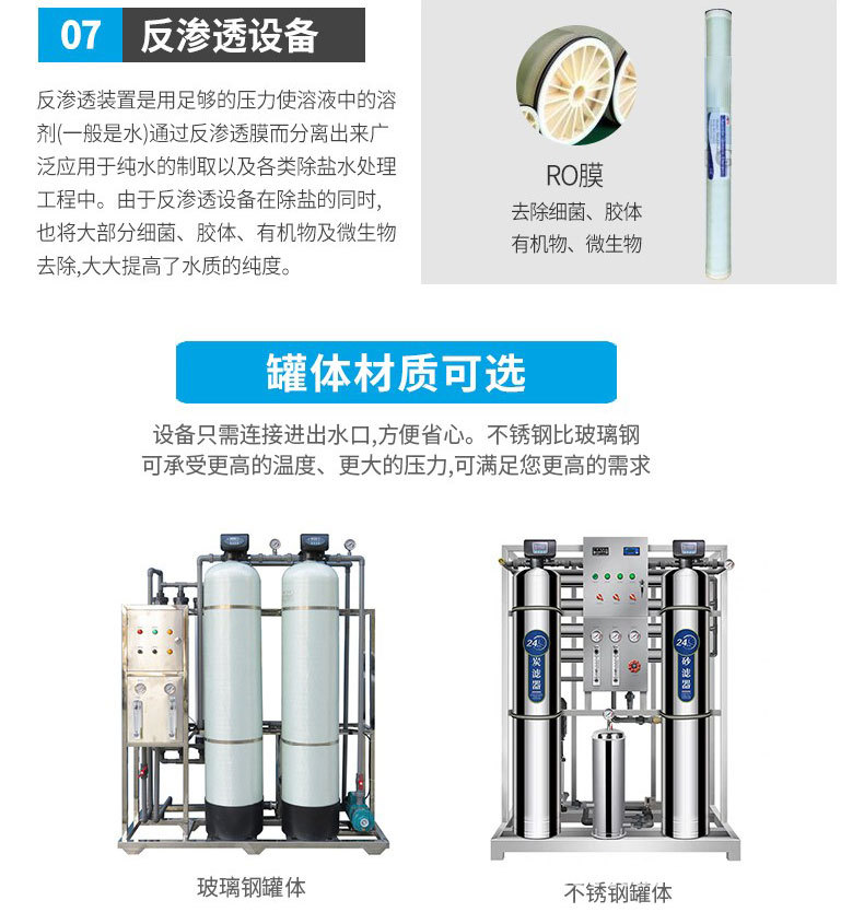 RO反渗透设备