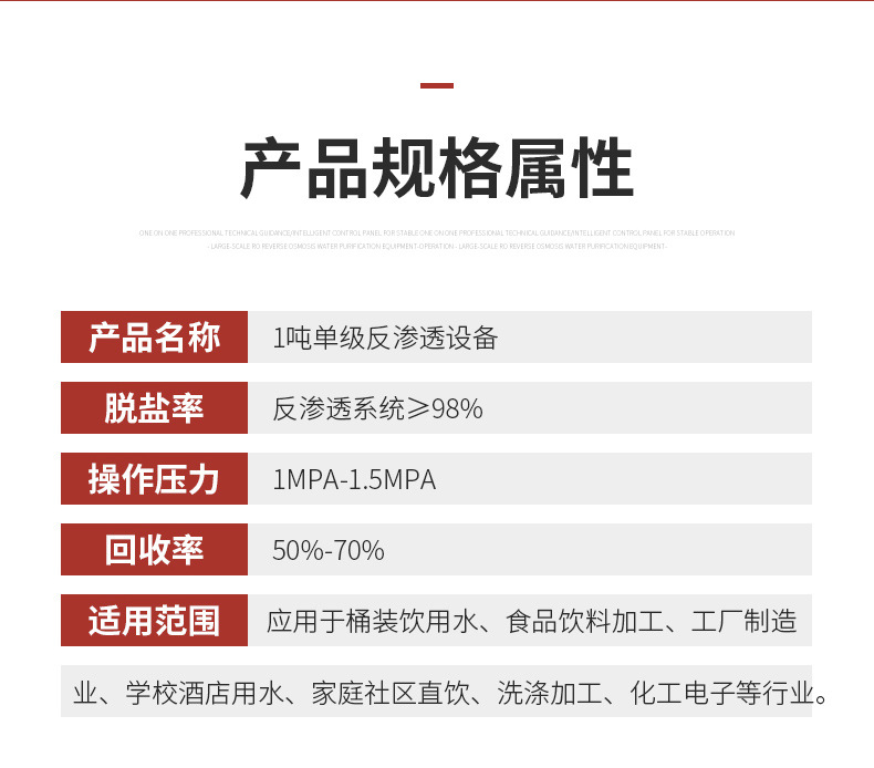 1吨单级反渗透设备详情_12.jpg