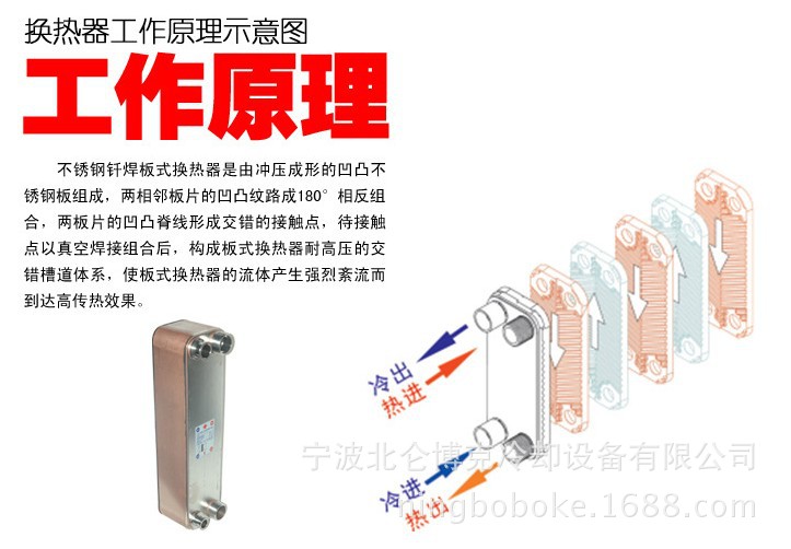 钎焊板式换热器原理示意图