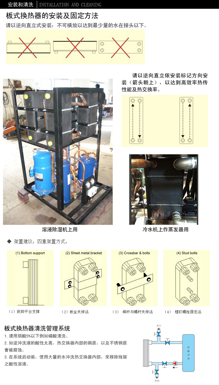 板式换热器安装清洗示意图