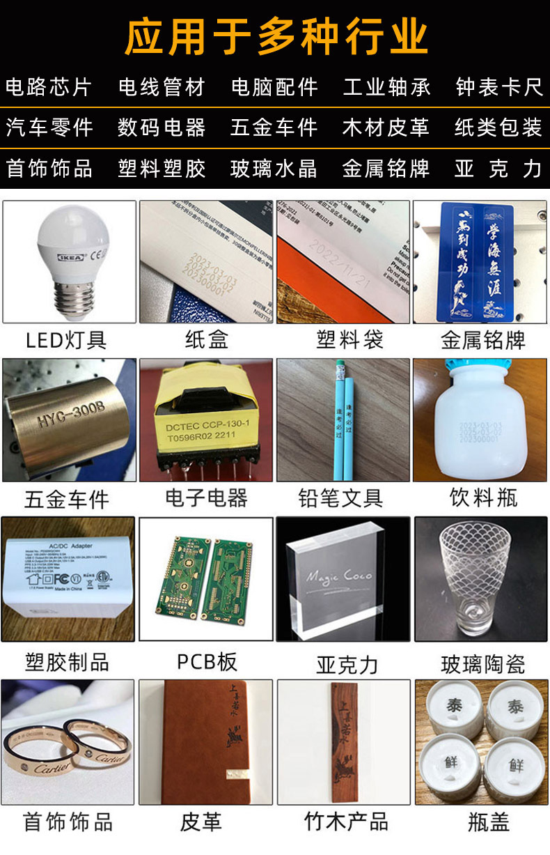 应用行业2