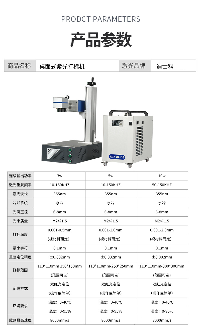 激光打标机详情-修改版0517(1)_05.jpg