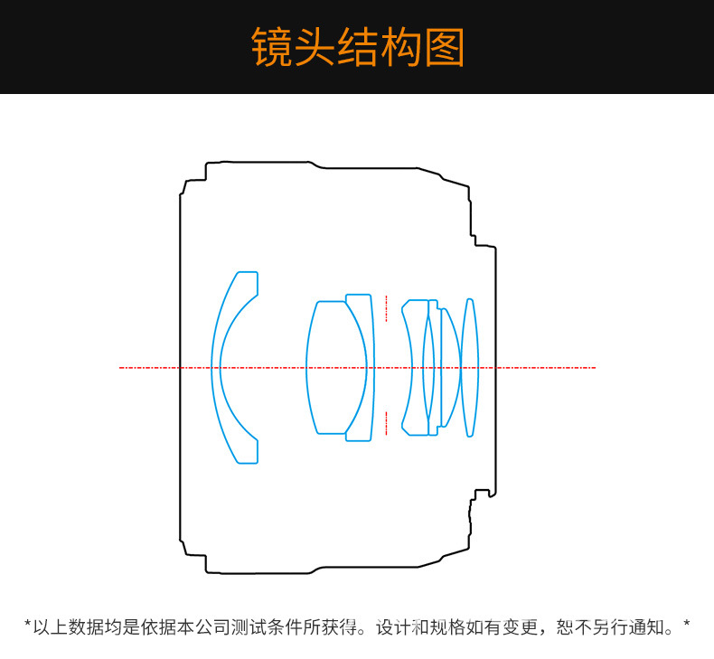 永诺YN35mmF2佳能EF口