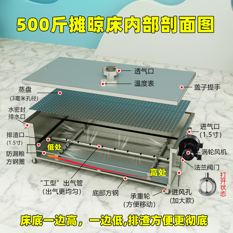 ll欣顺昊厂家直销蒸饭床煮粮蒸粮摊凉拌曲一体蒸饭床摊凉床酿酒设