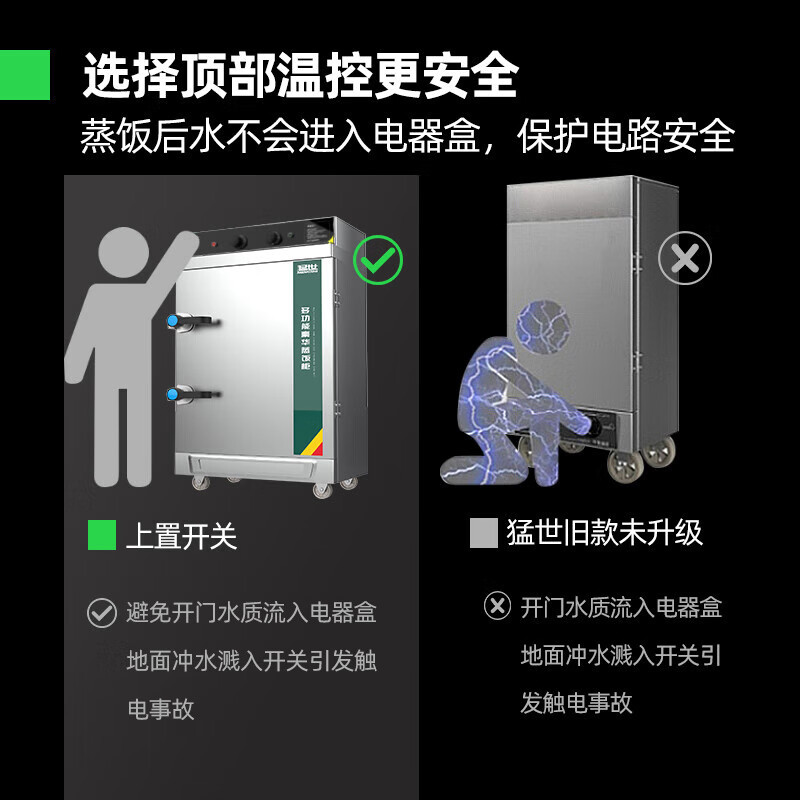 猛世蒸饭柜商用蒸饭车蒸饭箱电蒸箱食堂单位学校蒸饭蒸包炉电蒸车