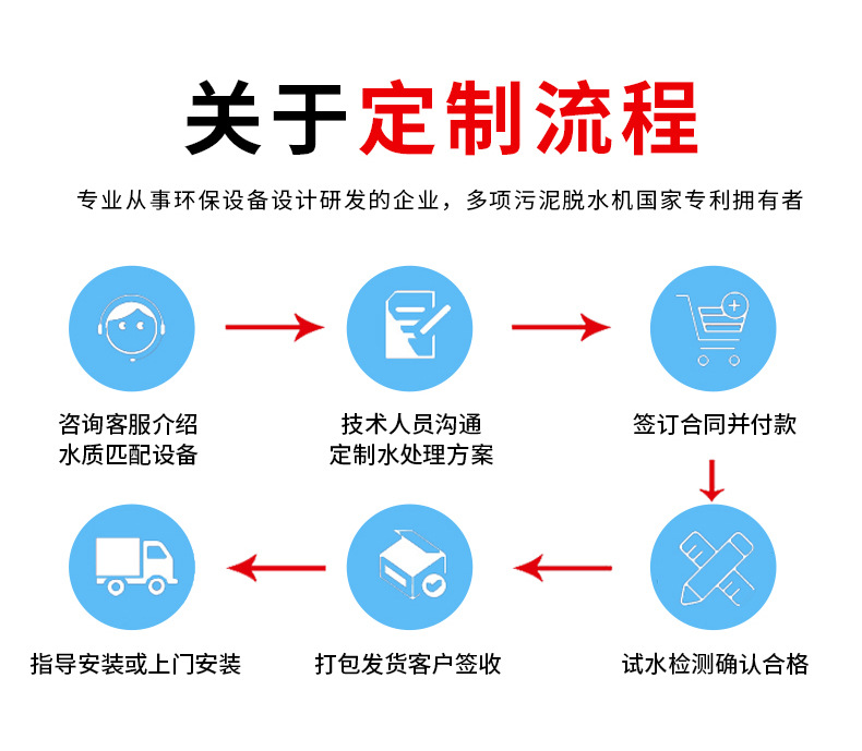 耙齿格栅除污机_09.jpg