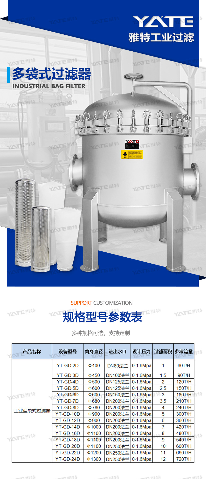 多袋式过滤器_01.jpg