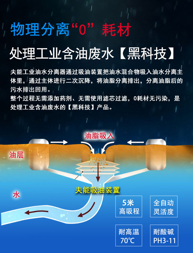 浮油 (4).jpg