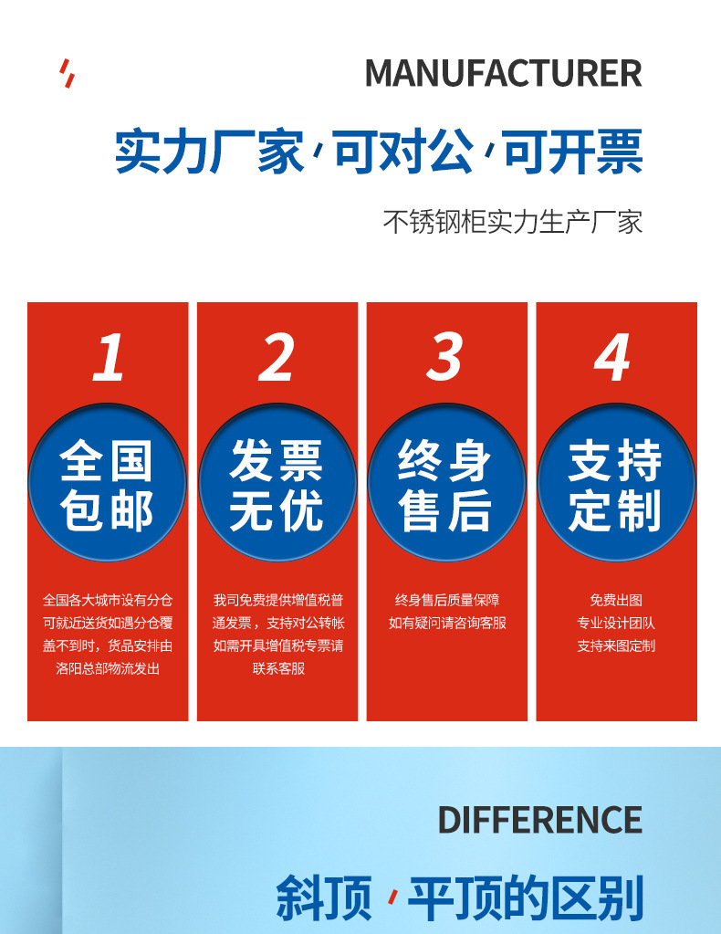 不锈钢更衣柜加斜顶详情页_04