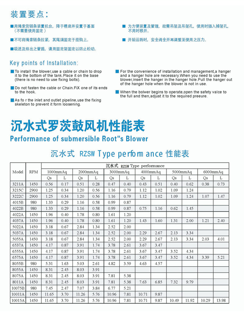 沉水风机详情页_07.jpg
