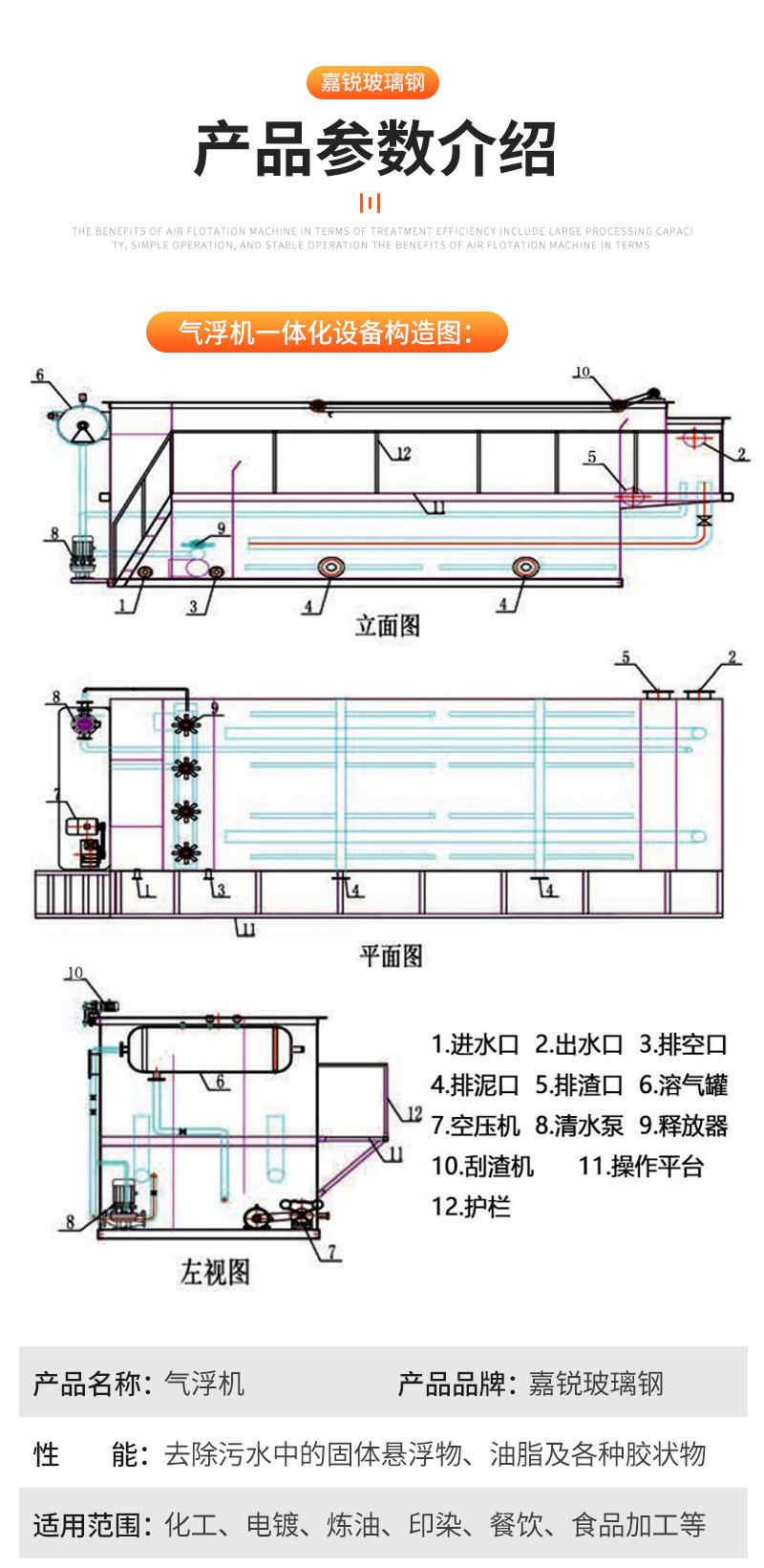 气浮机详情2_04.jpg