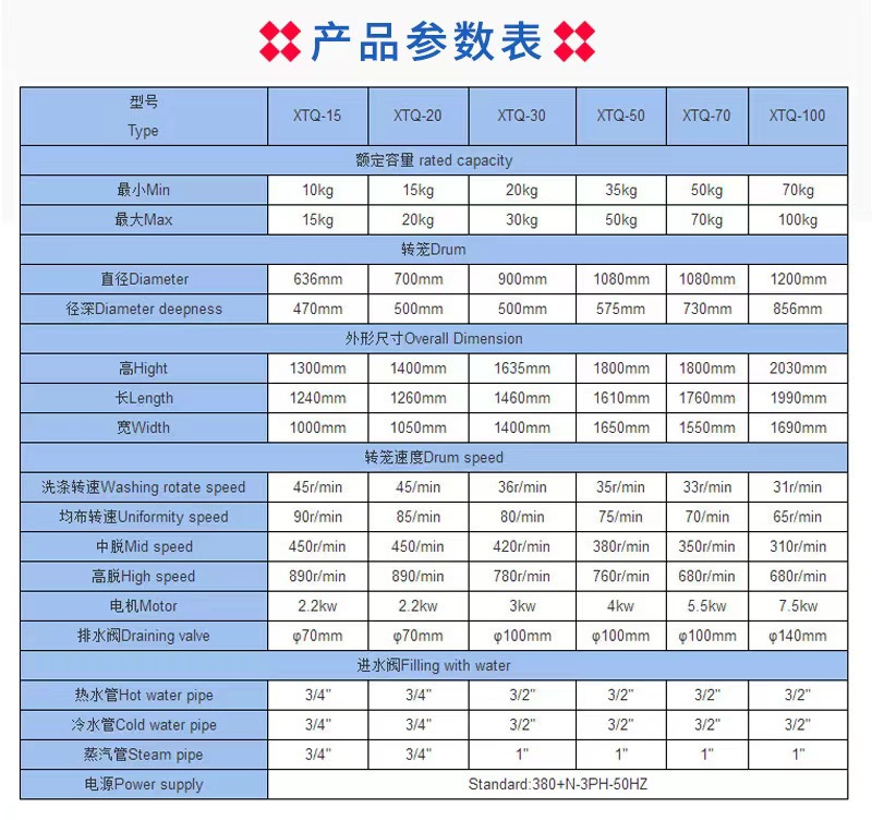 全自动洗脱机