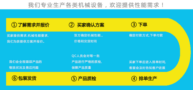 3下单流程-1
