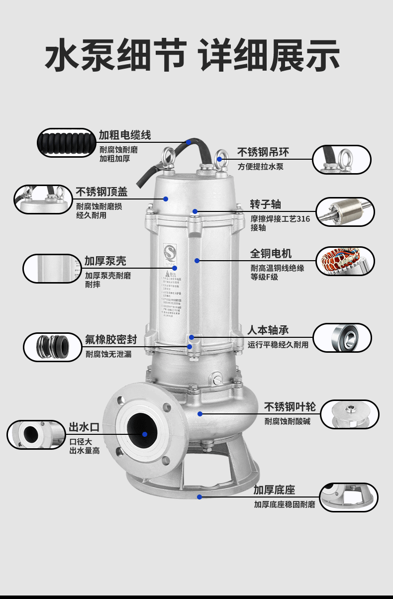 WQP详情页_04.gif