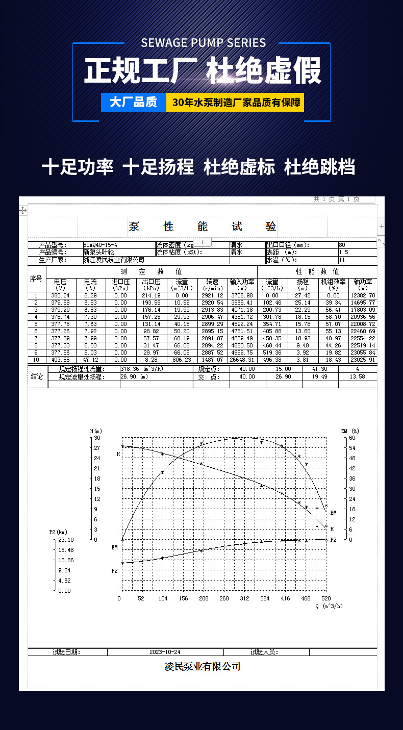 十足功率.jpg