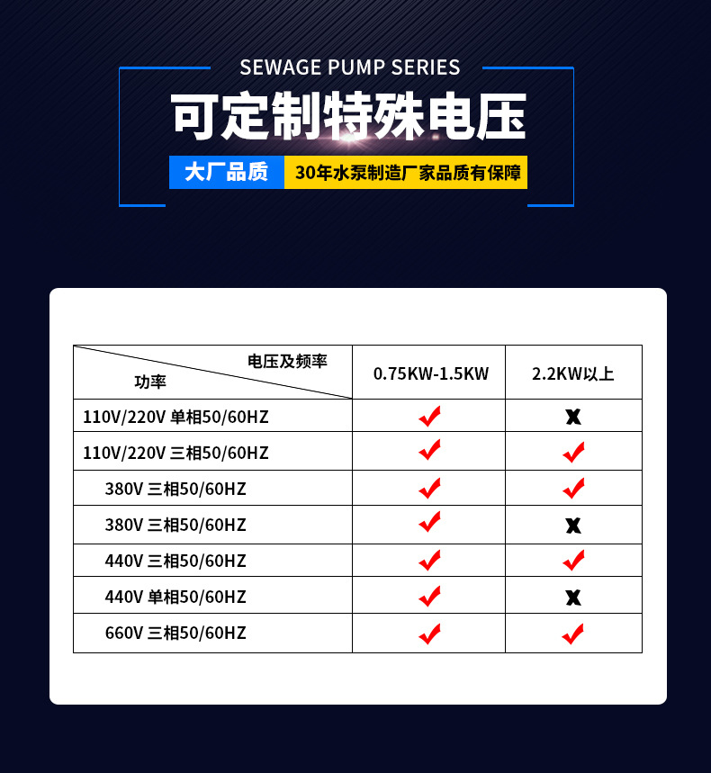 定制电压.jpg