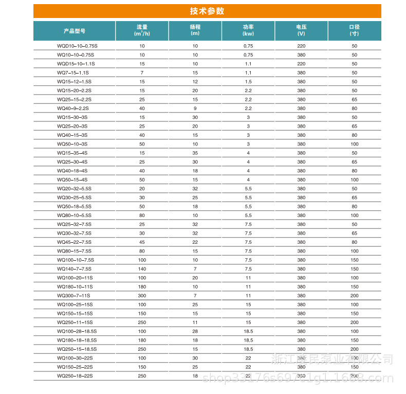 8参数1.jpg