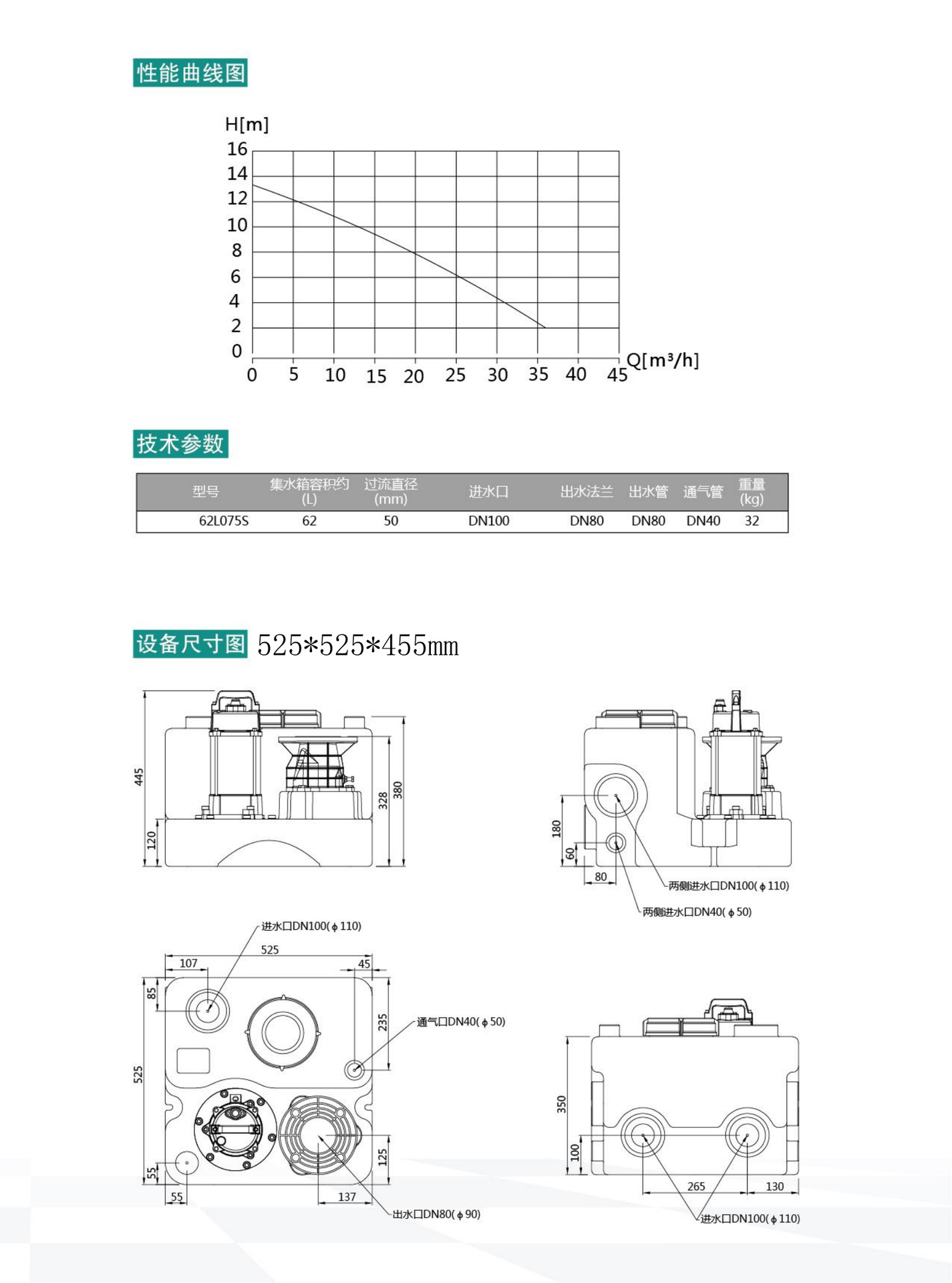 提取自外置62L(1)