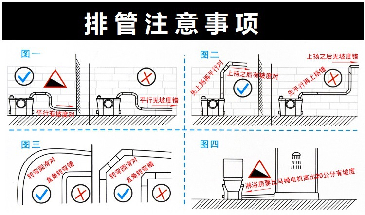 排管